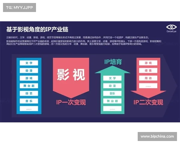 如何参与英雄联盟改名活动并成功更换游戏昵称的详细步骤 如何参与英雄联盟改名活动并成功更换游戏昵称的详细步骤